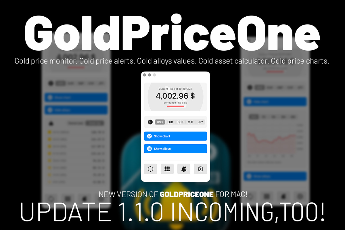 goldpriceone for mac update coming soon