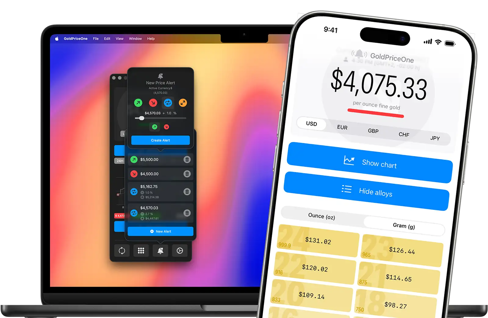 GoldPriceOne and GoldPriceOneMobile documentation. How to use the apps on iOS and macOS