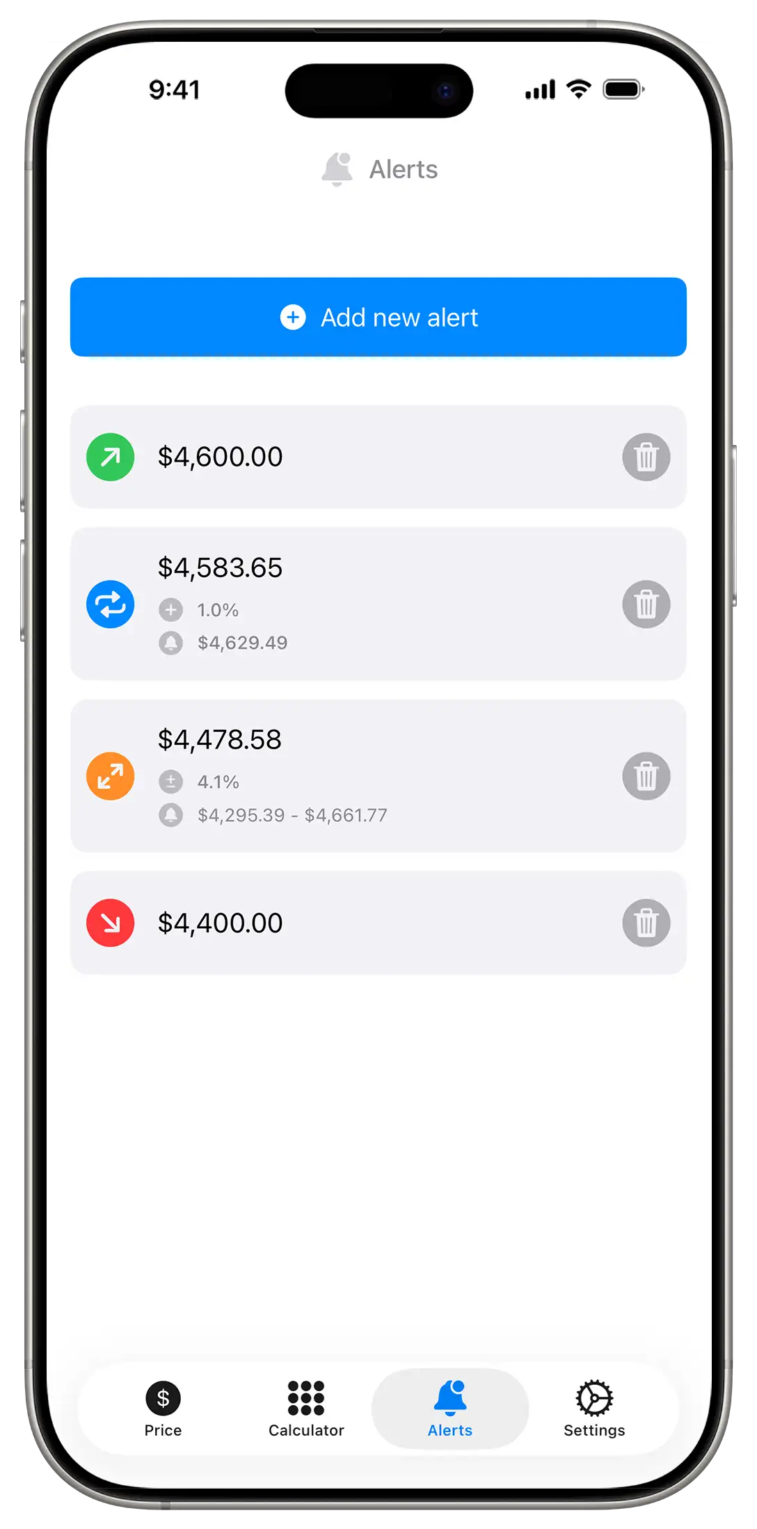 gold price alerts list goldpriceonemobile
