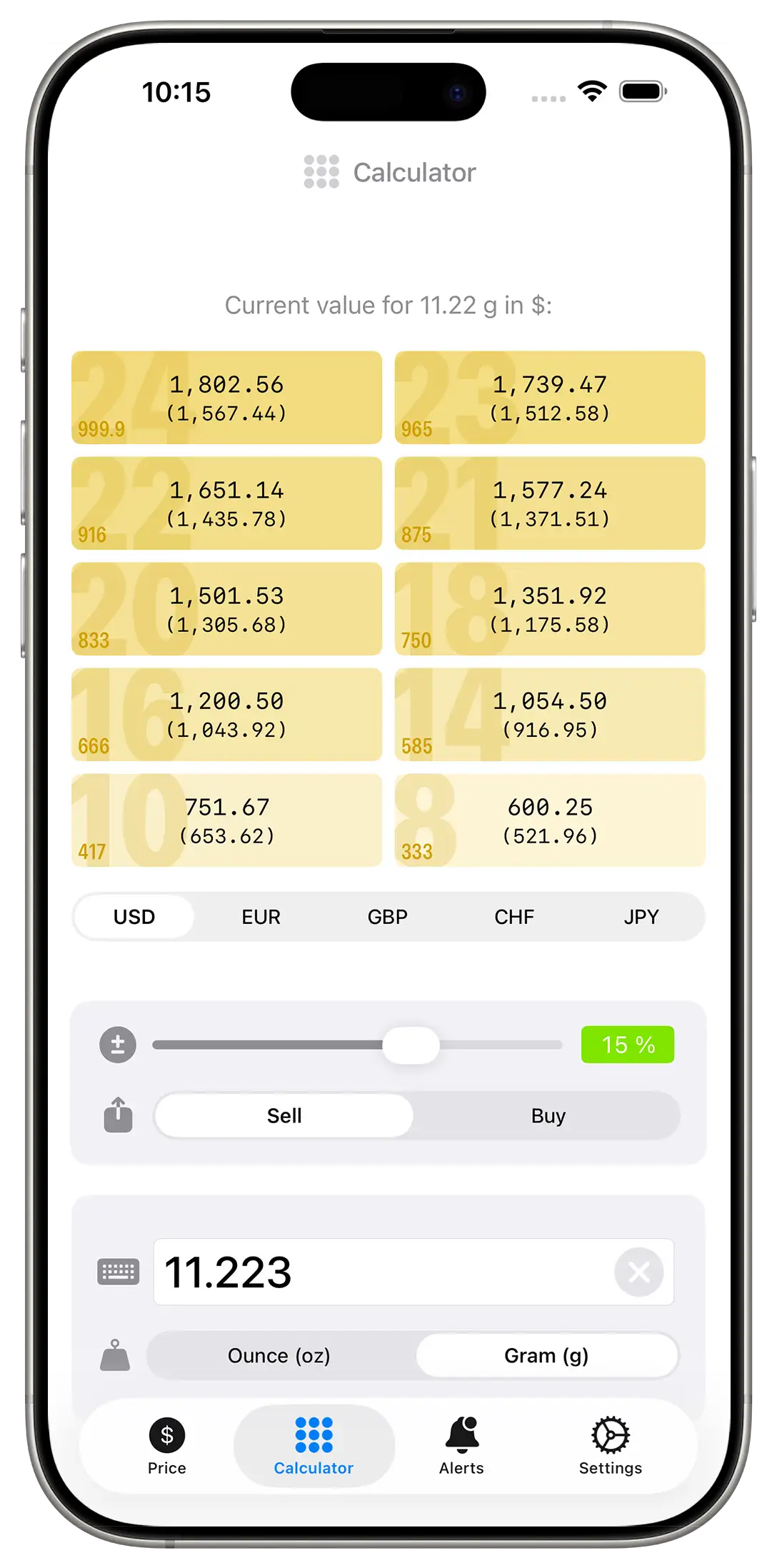 gold price calculator with spread calculator in goldpriceonemobile