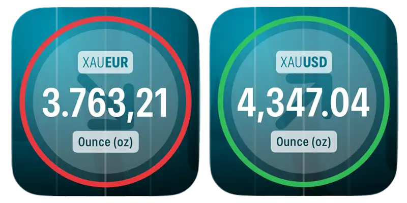 GoldPriceOneMobile Home screen widget showing the most important informations