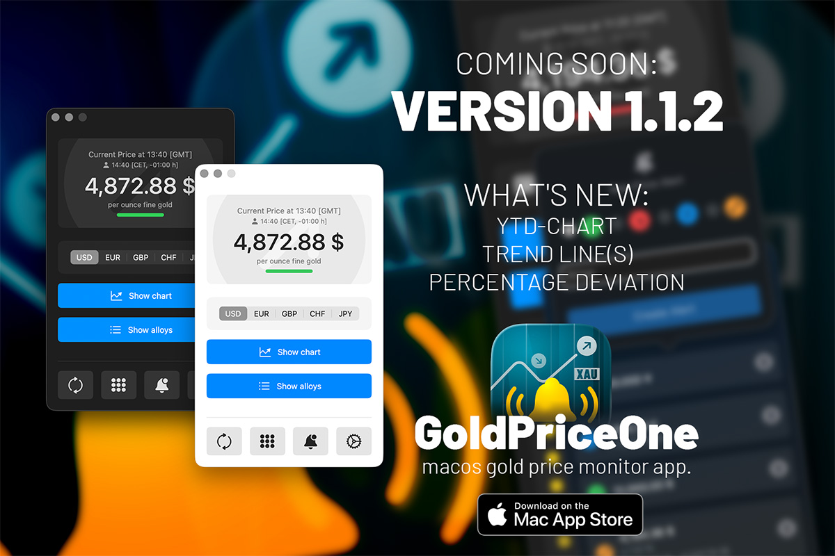 coming soon goldpriceone 1.1.2