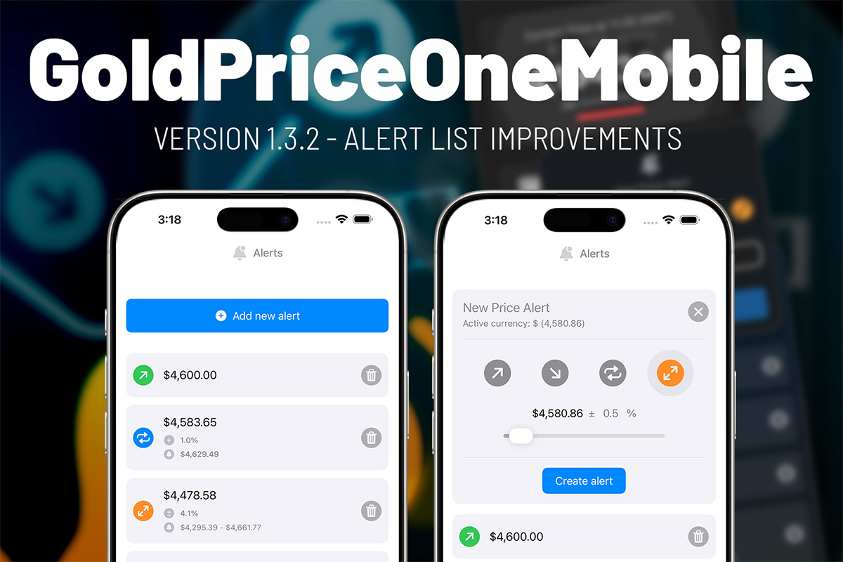 goldpriceone ios clean alerts list version 1.3.2