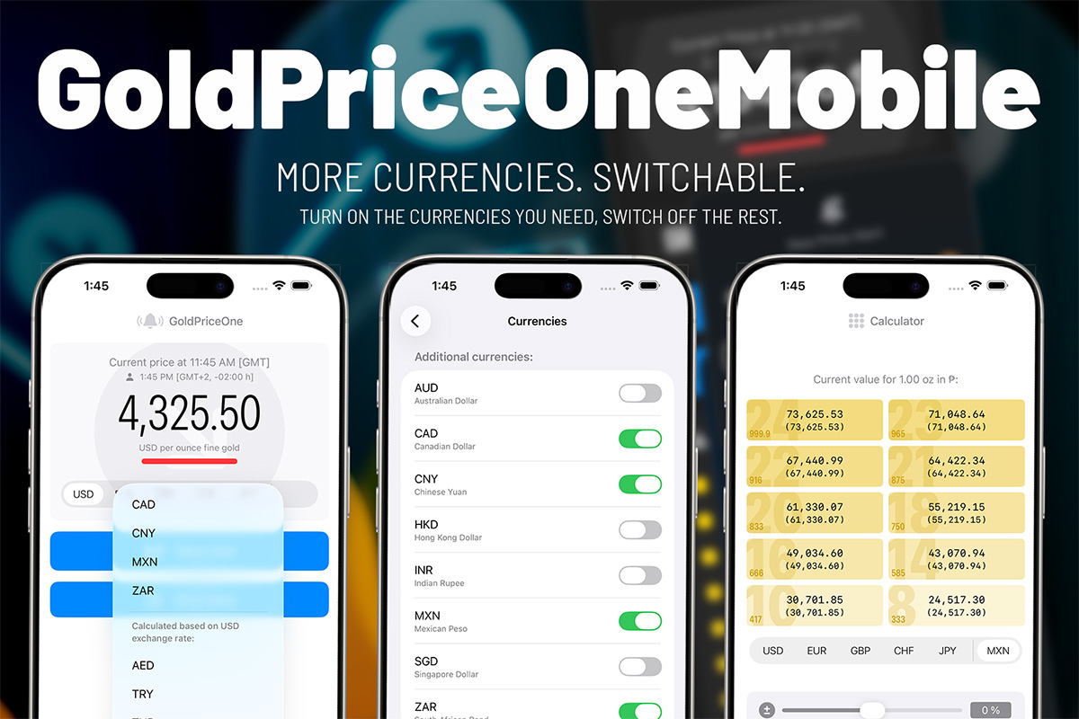 goldpriceonemobile currencies from all over the planet