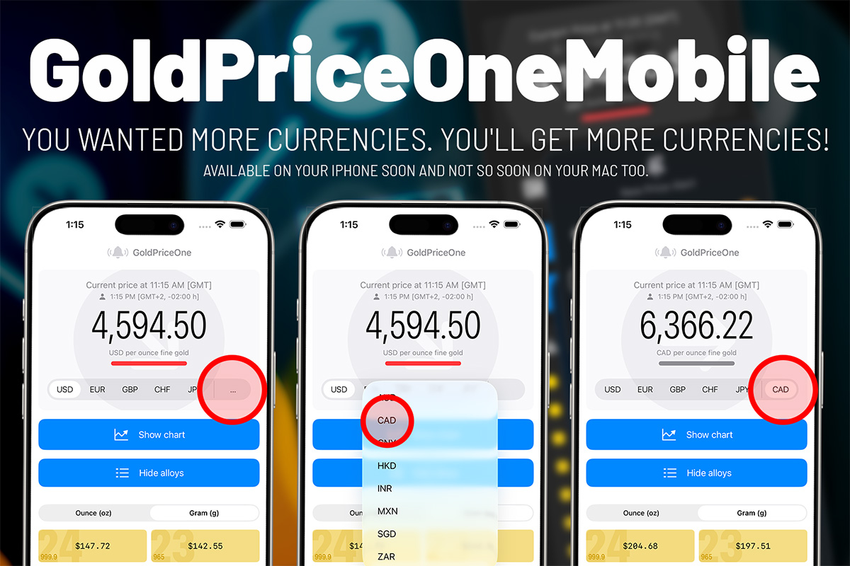 goldpriceone more currencies sneak peek