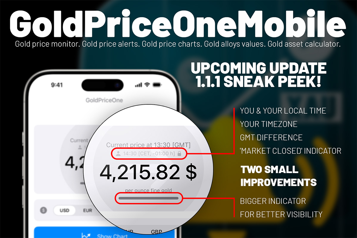 goldpriceonemobile gold price info app for ios update sneak peek